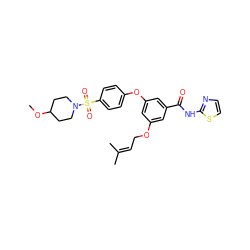 COC1CCN(S(=O)(=O)c2ccc(Oc3cc(OCC=C(C)C)cc(C(=O)Nc4nccs4)c3)cc2)CC1 ZINC000084632382