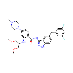 COCC(COC)Nc1cc(N2CCN(C)CC2)ccc1C(=O)Nc1n[nH]c2ccc(Cc3cc(F)cc(F)c3)cc12 ZINC000200763320