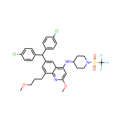 COCCCc1cc(C(c2ccc(Cl)cc2)c2ccc(Cl)cc2)cc2c(NC3CCN(S(=O)(=O)C(F)(F)F)CC3)cc(OC)nc12 ZINC001772576403