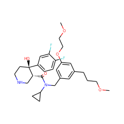 COCCCc1cc(CN(C(=O)[C@@H]2CNCC[C@]2(O)c2ccc(F)c(F)c2)C2CC2)cc(OCCOC)c1 ZINC000073138914