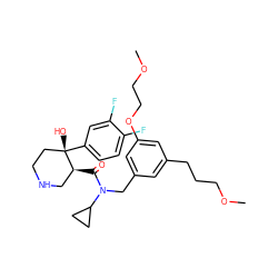 COCCCc1cc(CN(C(=O)[C@H]2CNCC[C@]2(O)c2ccc(F)c(F)c2)C2CC2)cc(OCCOC)c1 ZINC000073138916