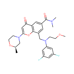 COCCN(Cc1cc(C(=O)N(C)C)cc2c(=O)cc(N3CCO[C@H](C)C3)oc12)c1cc(F)cc(F)c1 ZINC000653853304