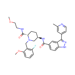 COCCNC(=O)[C@@H]1CC[C@@H](NC(=O)c2ccc3[nH]nc(-c4ccnc(C)c4)c3c2)CN1Cc1c(F)cccc1OC ZINC000205031444