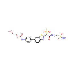 COCCOC(=O)Nc1ccc(-c2ccc3nc([C@@H](C(=O)NCCS(N)(=O)=O)S(C)(=O)=O)sc3c2)cc1 ZINC000146076299