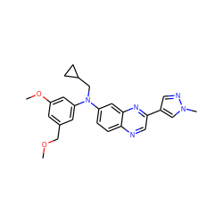 COCc1cc(OC)cc(N(CC2CC2)c2ccc3ncc(-c4cnn(C)c4)nc3c2)c1 ZINC000204172425