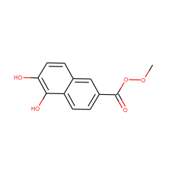 COOC(=O)c1ccc2c(O)c(O)ccc2c1 ZINC000043947240