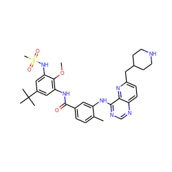 COc1c(NC(=O)c2ccc(C)c(Nc3ncnc4ccc(CC5CCNCC5)nc34)c2)cc(C(C)(C)C)cc1NS(C)(=O)=O ZINC000096175752