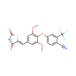 COc1cc(/C=C2\SC(=O)NC2=O)cc(OC)c1Oc1ccc(C#N)c(C(F)(F)F)c1 ZINC000066073678