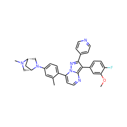 COc1cc(-c2c(-c3ccncc3)nn3c(-c4ccc(N5C[C@@H]6C[C@H]5CN6C)cc4C)ccnc23)ccc1F ZINC000049781226