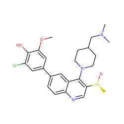 COc1cc(-c2ccc3ncc([S@+](C)[O-])c(N4CCC(CN(C)C)CC4)c3c2)cc(Cl)c1O ZINC000203989628