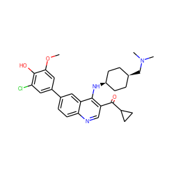 COc1cc(-c2ccc3ncc(C(=O)C4CC4)c(N[C@H]4CC[C@@H](CN(C)C)CC4)c3c2)cc(Cl)c1O ZINC000473182561