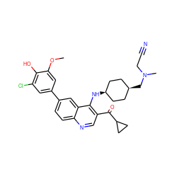 COc1cc(-c2ccc3ncc(C(=O)C4CC4)c(N[C@H]4CC[C@@H](CN(C)CC#N)CC4)c3c2)cc(Cl)c1O ZINC000473215453