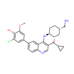 COc1cc(-c2ccc3ncc(C(=O)C4CC4)c(N[C@H]4CC[C@H](CN)CC4)c3c2)cc(Cl)c1O ZINC000473215460