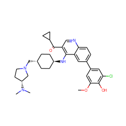 COc1cc(-c2ccc3ncc(C(=O)C4CC4)c(N[C@H]4CC[C@H](CN5CC[C@@H](N(C)C)C5)CC4)c3c2)cc(Cl)c1O ZINC000473159089