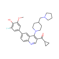 COc1cc(-c2ccc3ncc(C(=O)C4CC4)c(N4CCC(CN5CCCC5)CC4)c3c2)cc(F)c1O ZINC000114035002