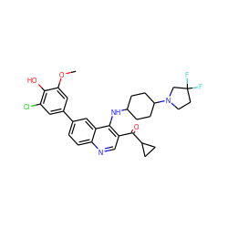 COc1cc(-c2ccc3ncc(C(=O)C4CC4)c(NC4CCC(N5CCC(F)(F)C5)CC4)c3c2)cc(Cl)c1O ZINC000114037821