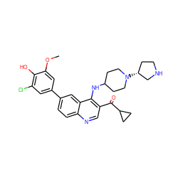 COc1cc(-c2ccc3ncc(C(=O)C4CC4)c(NC4CCN([C@@H]5CCNC5)CC4)c3c2)cc(Cl)c1O ZINC000203987094