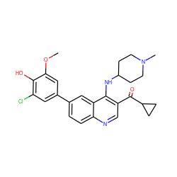 COc1cc(-c2ccc3ncc(C(=O)C4CC4)c(NC4CCN(C)CC4)c3c2)cc(Cl)c1O ZINC000203803246