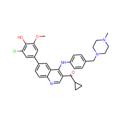 COc1cc(-c2ccc3ncc(C(=O)C4CC4)c(Nc4ccc(CN5CCN(C)CC5)cc4)c3c2)cc(Cl)c1O ZINC000219352865