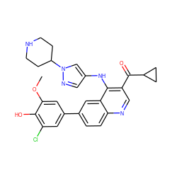 COc1cc(-c2ccc3ncc(C(=O)C4CC4)c(Nc4cnn(C5CCNCC5)c4)c3c2)cc(Cl)c1O ZINC000203796691