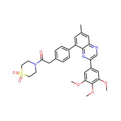 COc1cc(-c2cnc3cc(C)cc(-c4ccc(CC(=O)N5CCS(=O)(=O)CC5)cc4)c3n2)cc(OC)c1OC ZINC000049780613