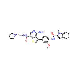 COc1cc(-c2csc3c(C(=O)NCCN4CCCC4)cnc(N)c23)ccc1NC(=O)c1cc2ccccc2n1C ZINC000028822577