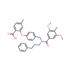 COc1cc(C(=O)N(CCCc2ccccc2)Cc2ccc(Oc3cc(C)ccc3C(=O)O)cc2)cc(OC)c1C ZINC000114432964