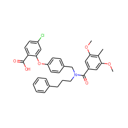 COc1cc(C(=O)N(CCCc2ccccc2)Cc2ccc(Oc3cc(Cl)ccc3C(=O)O)cc2)cc(OC)c1C ZINC000114435448