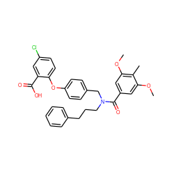 COc1cc(C(=O)N(CCCc2ccccc2)Cc2ccc(Oc3ccc(Cl)cc3C(=O)O)cc2)cc(OC)c1C ZINC000114432962