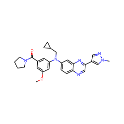 COc1cc(C(=O)N2CCCC2)cc(N(CC2CC2)c2ccc3ncc(-c4cnn(C)c4)nc3c2)c1 ZINC000204148420