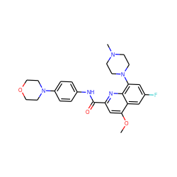 COc1cc(C(=O)Nc2ccc(N3CCOCC3)cc2)nc2c(N3CCN(C)CC3)cc(F)cc12 ZINC000028639928