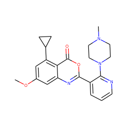 COc1cc(C2CC2)c2c(=O)oc(-c3cccnc3N3CCN(C)CC3)nc2c1 ZINC000043012271