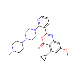 COc1cc(C2CC2)c2c(=O)oc(-c3cccnc3N3CCN(C4CCN(C)CC4)CC3)nc2c1 ZINC000042989812