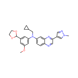 COc1cc(C2OCCO2)cc(N(CC2CC2)c2ccc3ncc(-c4cnn(C)c4)nc3c2)c1 ZINC000204151159