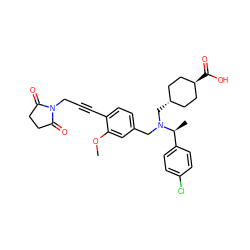 COc1cc(CN(C[C@H]2CC[C@H](C(=O)O)CC2)[C@@H](C)c2ccc(Cl)cc2)ccc1C#CCN1C(=O)CCC1=O ZINC000473228801