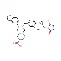 COc1cc(CN(C[C@H]2CC[C@H](C(=O)O)CC2)[C@H](C)c2ccc3c(c2)CCO3)ccc1[C@@H]1C[C@@H]1CN1C(=O)CCC1=O ZINC000473228819