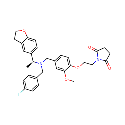 COc1cc(CN(Cc2ccc(F)cc2)[C@@H](C)c2ccc3c(c2)CCO3)ccc1OCCN1C(=O)CCC1=O ZINC001772602016