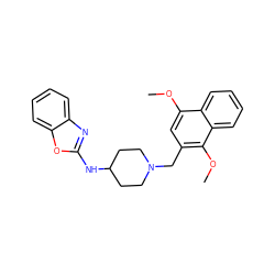 COc1cc(CN2CCC(Nc3nc4ccccc4o3)CC2)c(OC)c2ccccc12 ZINC000028827110