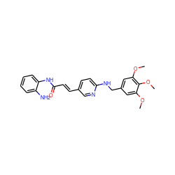 COc1cc(CNc2ccc(/C=C/C(=O)Nc3ccccc3N)cn2)cc(OC)c1OC ZINC000036338693