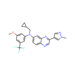 COc1cc(N(CC2CC2)c2ccc3ncc(-c4cnn(C)c4)nc3c2)cc(C(F)(F)F)c1 ZINC000219379218