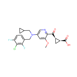 COc1cc(N(Cc2ccc(F)c(Cl)c2F)CC2CC2)cnc1C(=O)[C@@H]1C[C@@H]1C(=O)O ZINC001772652071