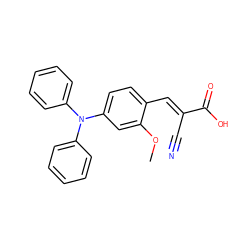 COc1cc(N(c2ccccc2)c2ccccc2)ccc1/C=C(\C#N)C(=O)O ZINC000207860853