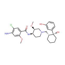 COc1cc(N)c(Cl)cc1C(=O)N[C@@H]1CCN(C[C@H]2CCCC[C@]2(O)c2cccc(O)c2)C[C@@H]1OC ZINC000045259243