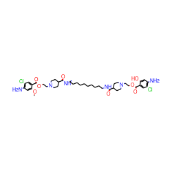 COc1cc(N)c(Cl)cc1C(=O)OCCN1CCC(C(=O)NCCCCCCCCCCNC(=O)C2CCN(CCOC(=O)c3cc(Cl)c(N)cc3O)CC2)CC1 ZINC000095612531