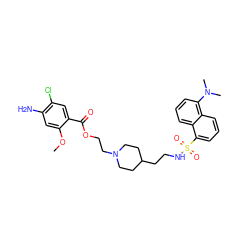 COc1cc(N)c(Cl)cc1C(=O)OCCN1CCC(CCNS(=O)(=O)c2cccc3c(N(C)C)cccc23)CC1 ZINC000026578905