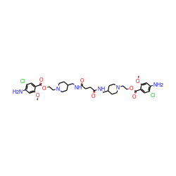 COc1cc(N)c(Cl)cc1C(=O)OCCN1CCC(CNC(=O)CCC(=O)NCC2CCN(CCOC(=O)c3cc(Cl)c(N)cc3OC)CC2)CC1 ZINC000095606749