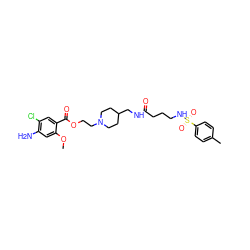 COc1cc(N)c(Cl)cc1C(=O)OCCN1CCC(CNC(=O)CCCNS(=O)(=O)c2ccc(C)cc2)CC1 ZINC000049877481