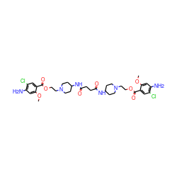 COc1cc(N)c(Cl)cc1C(=O)OCCN1CCC(NC(=O)CCC(=O)NC2CCN(CCOC(=O)c3cc(Cl)c(N)cc3OC)CC2)CC1 ZINC000028528674