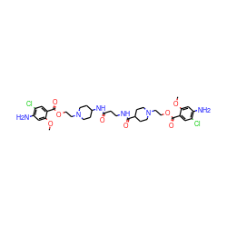 COc1cc(N)c(Cl)cc1C(=O)OCCN1CCC(NC(=O)CCNC(=O)C2CCN(CCOC(=O)c3cc(Cl)c(N)cc3OC)CC2)CC1 ZINC000095607724