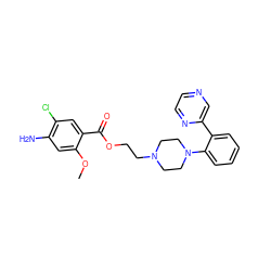 COc1cc(N)c(Cl)cc1C(=O)OCCN1CCN(c2ccccc2-c2cnccn2)CC1 ZINC000169322342